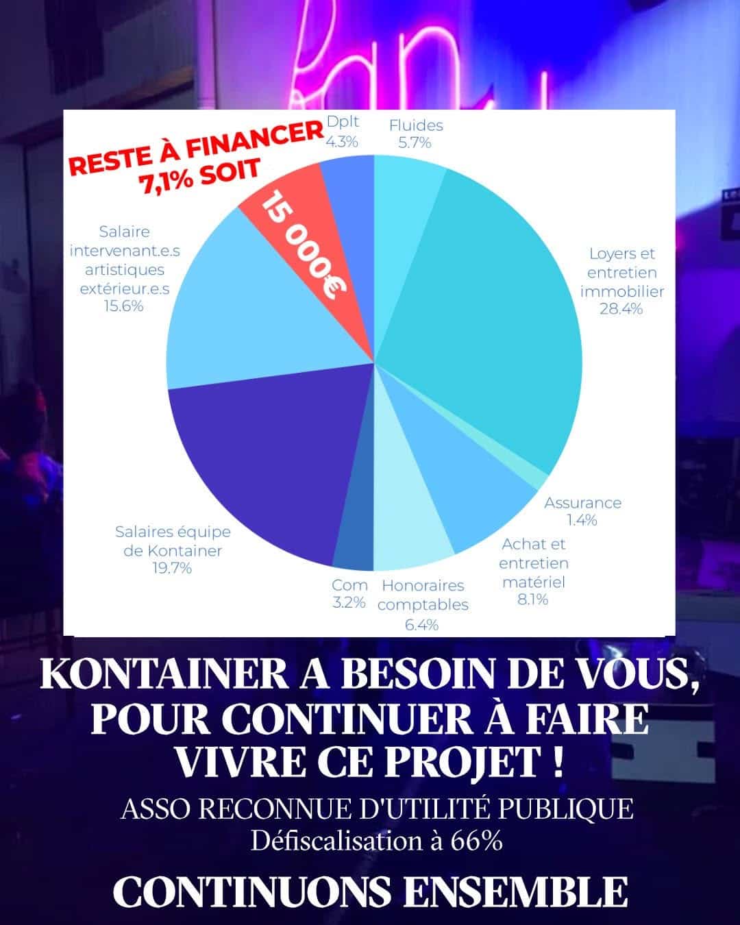 kontainer financement appel aux dons tiers lieu angresse landes culture
